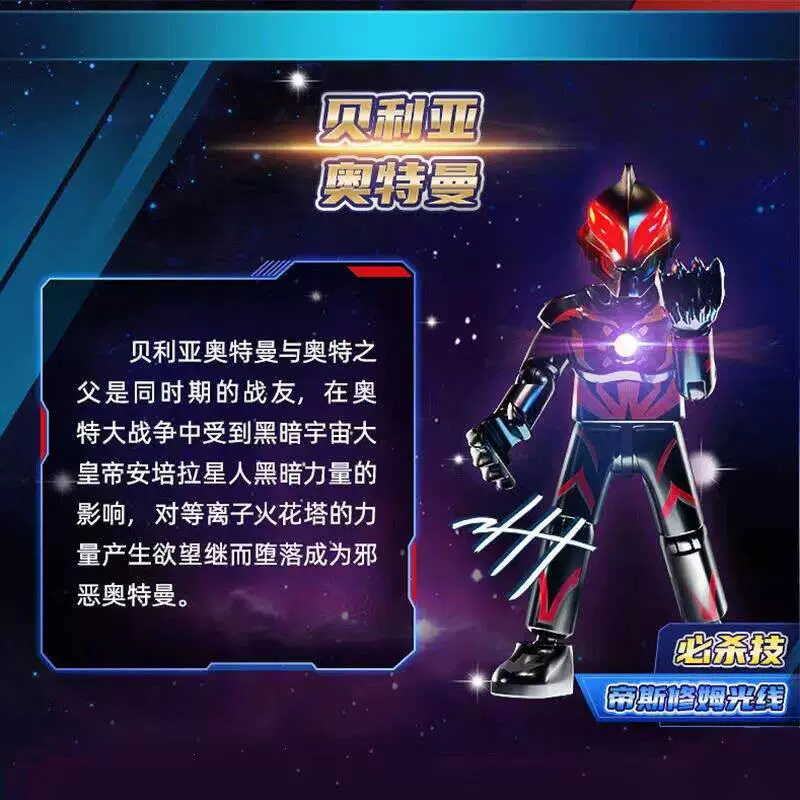 Original Blokees Ultraman Gala - đánh giá và giá Model Kit Ultraman Zero