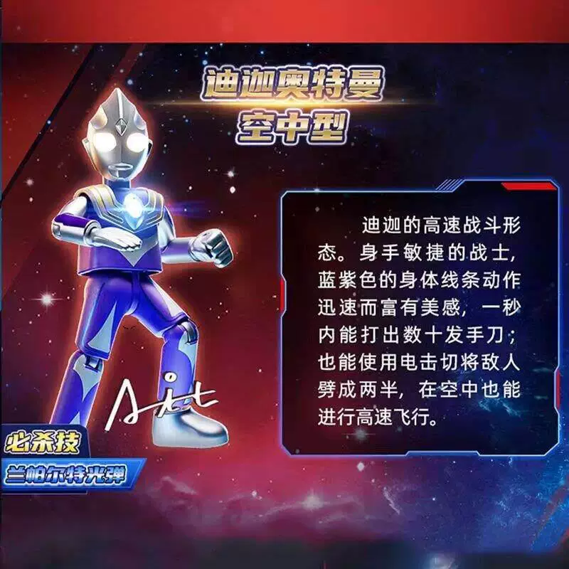 Original Blokees Ultraman Gala - đánh giá và giá Model Kit Ultraman Zero