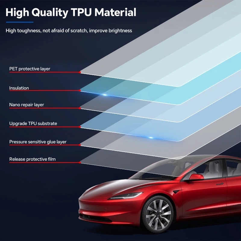 8.5Mil Pre‑Cut TPU PPF Paint P - đánh giá và giá Paint Model Kit