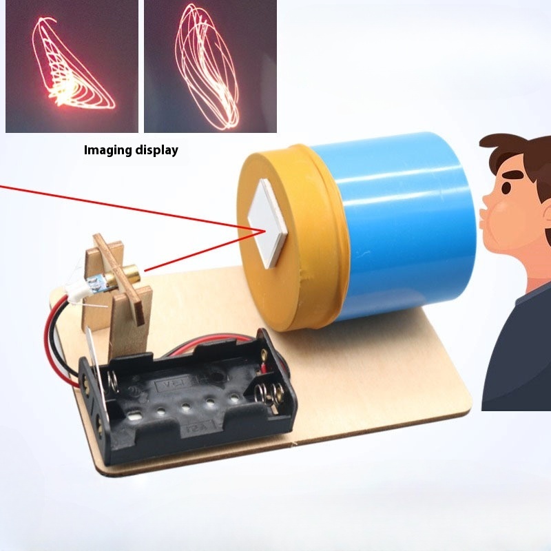 DIY Acoustic Imaging Device Fu - đánh giá và giá Model Kit Fantasy